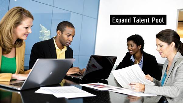  external recruitment
