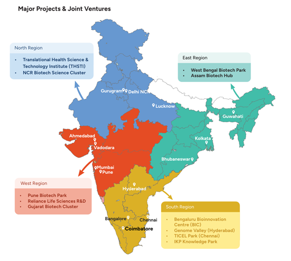 India Decoding Jobs 2026