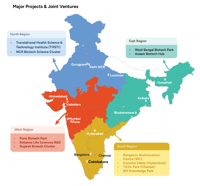 Region-wise breakdown of India’s biotechnology ecosystem